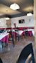 Pizzeria Fable Di Zengguang Wang Pizzeria
